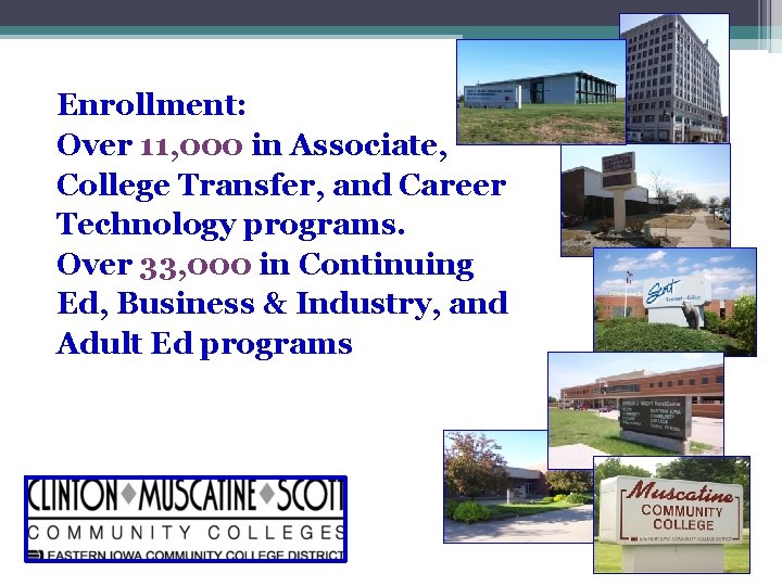 Enrollment: Over 11, 000 in Associate, College Transfer, and Career Technology programs. Over 33,