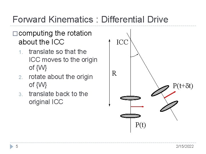 Forward Kinematics : Differential Drive � computing the rotation about the ICC 1. 2.