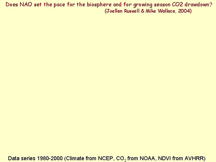 Does NAO set the pace for the biosphere and for growing season CO 2