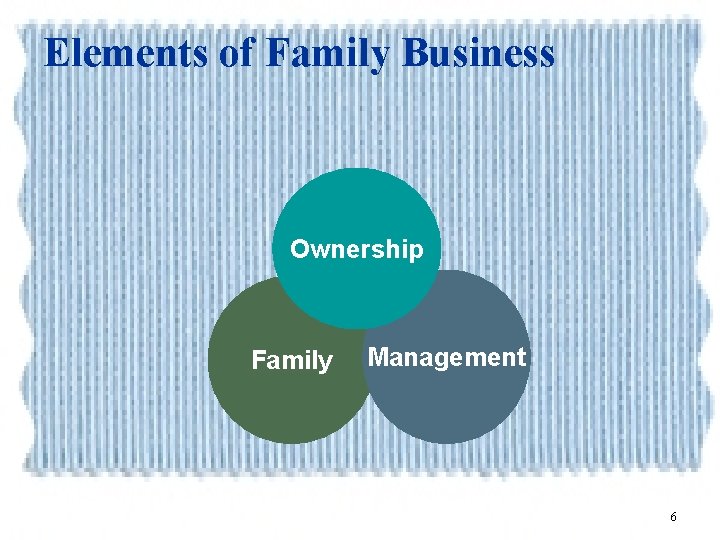 Elements of Family Business Ownership Family Management 6 