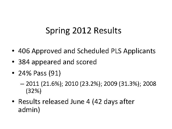 Spring 2012 Results • 406 Approved and Scheduled PLS Applicants • 384 appeared and