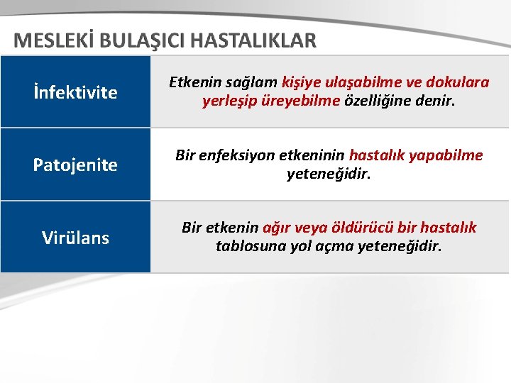 İnfektivite Etkenin sağlam kişiye ulaşabilme ve dokulara yerleşip üreyebilme özelliğine denir. Patojenite Bir enfeksiyon