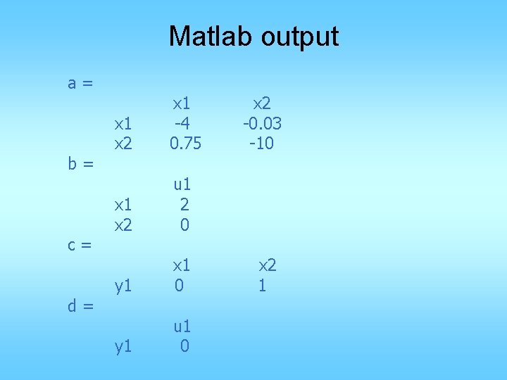 Matlab output a= b= c= d= x 1 x 2 x 1 -4 0.