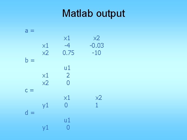 Matlab output a= b= c= d= x 1 x 2 x 1 -4 0. Matlab output a= b= c= d= x 1 x 2 x 1 -4 0.