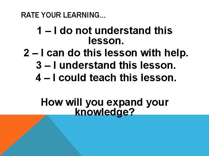 RATE YOUR LEARNING… 1 – I do not understand this lesson. 2 – I