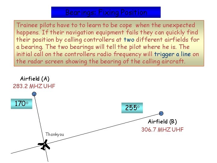Bearings: Fixing Position Trainee pilots have to to learn to be cope when the Bearings: Fixing Position Trainee pilots have to to learn to be cope when the