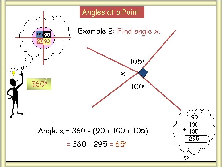 Angles at a Point 90 90 Example 2: Find angle x. 105 o x