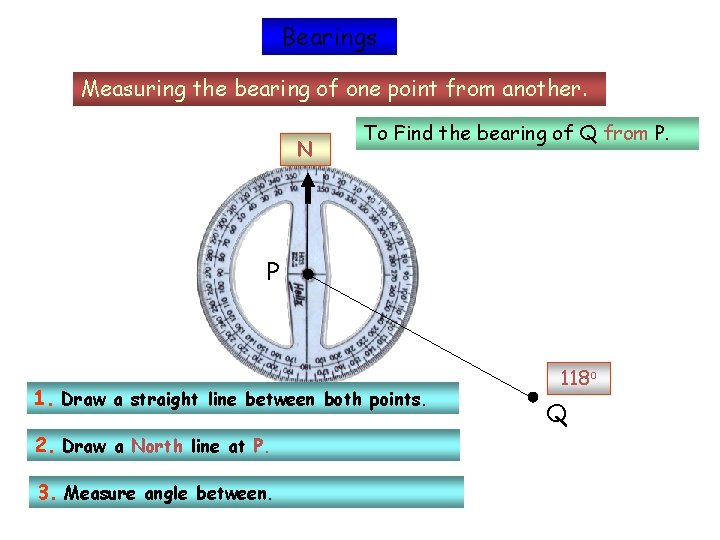 Bearings Measuring the bearing of one point from another. N To Find the bearing
