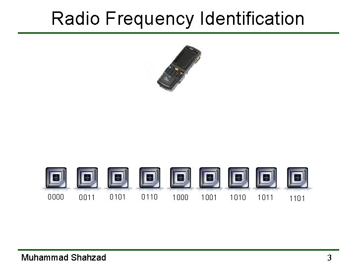Radio Frequency Identification 0000 0011 Muhammad Shahzad 0101 0110 1001 1010 1011 1101 3