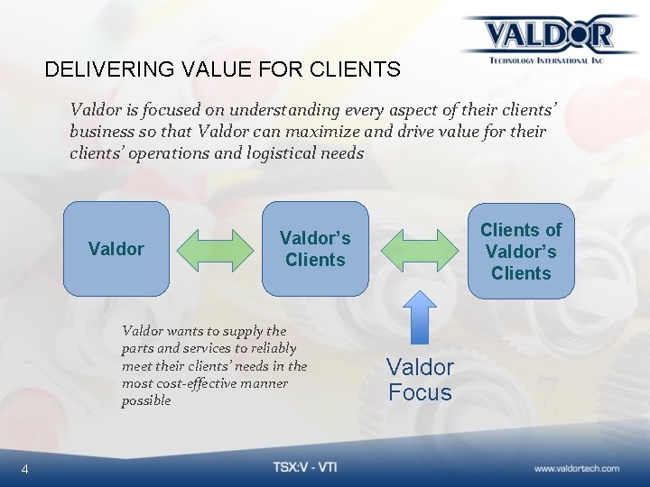 DELIVERING VALUE FOR CLIENTS Valdor is focused on understanding every aspect of their clients’