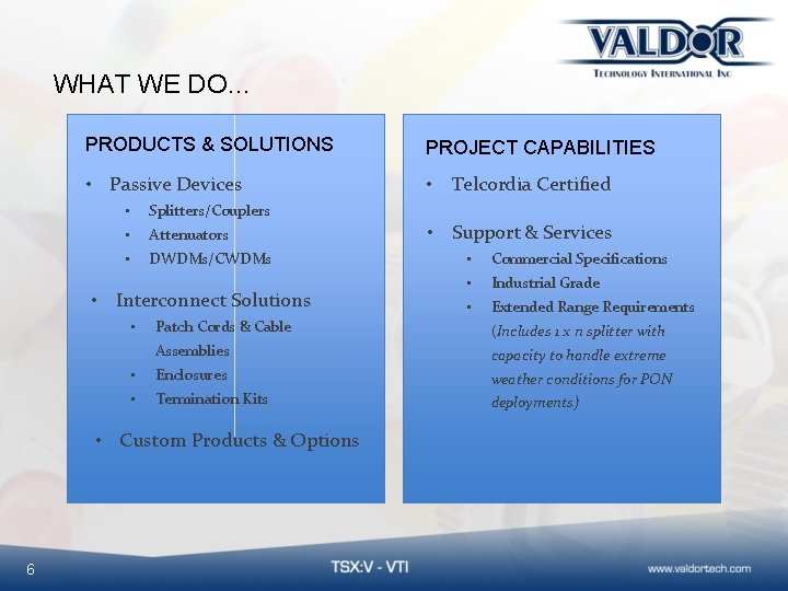 WHAT WE DO… PRODUCTS & SOLUTIONS PROJECT CAPABILITIES • Passive Devices • Telcordia Certified
