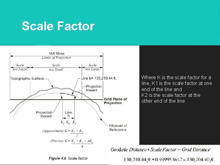 Scale Factor Where K is the scale factor for a line, K 1 is