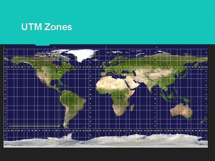 UTM Zones 