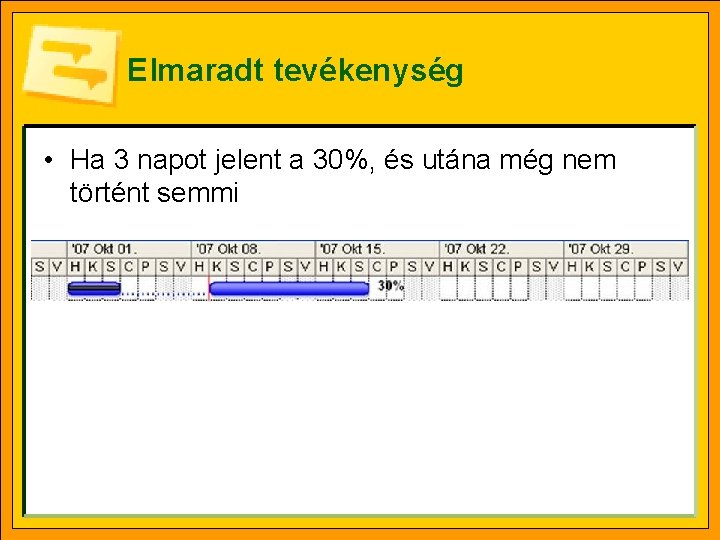 Elmaradt tevékenység • Ha 3 napot jelent a 30%, és utána még nem történt