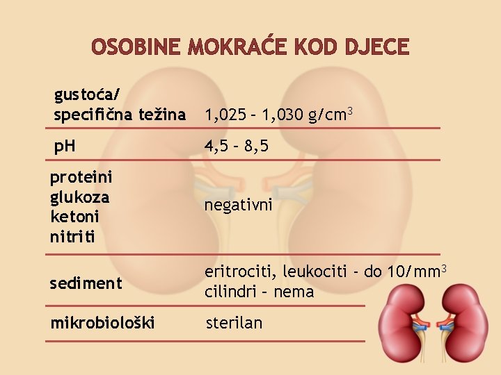 OSOBINE MOKRAĆE KOD DJECE gustoća/ specifična težina 1, 025 – 1, 030 g/cm 3