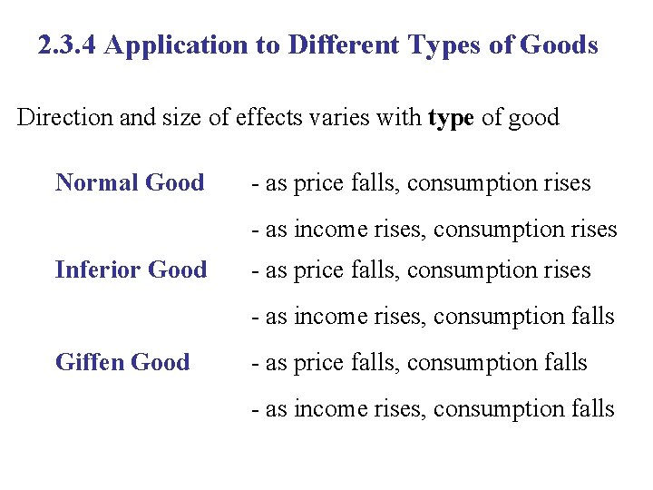 2. 3. 4 Application to Different Types of Goods Direction and size of effects