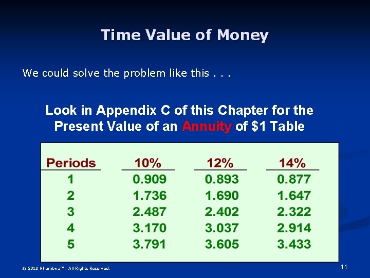 Time Value of Money We could solve the problem like this. . . Look