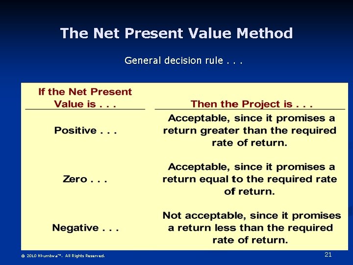 The Net Present Value Method General decision rule. . . © 2010 Nkumbwa™. All