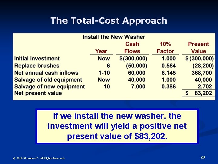 The Total-Cost Approach If we install the new washer, the investment will yield a