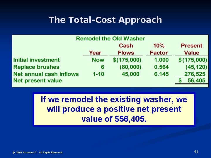 The Total-Cost Approach If we remodel the existing washer, we will produce a positive