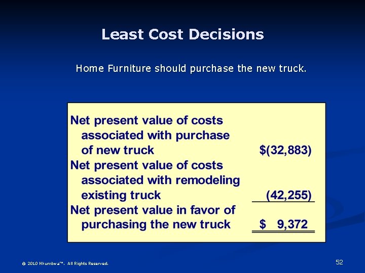 Least Cost Decisions Home Furniture should purchase the new truck. © 2010 Nkumbwa™. All