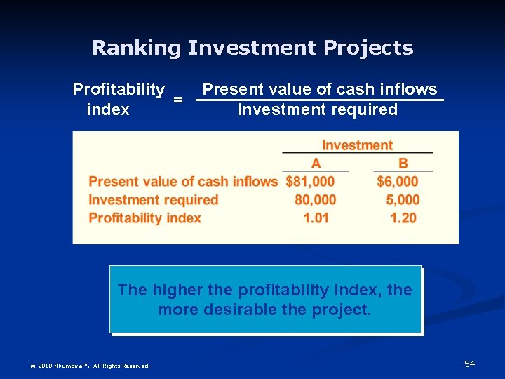 Ranking Investment Projects Profitability = index Present value of cash inflows Investment required The