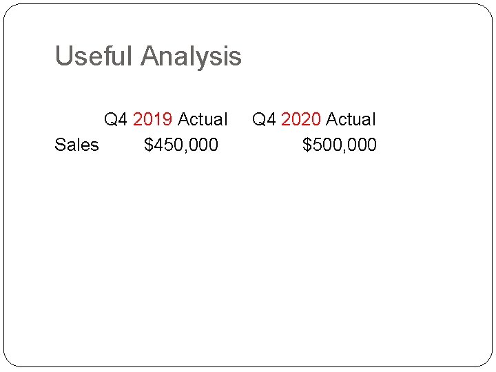 Useful Analysis Q 4 2019 Actual Sales $450, 000 Q 4 2020 Actual $500,