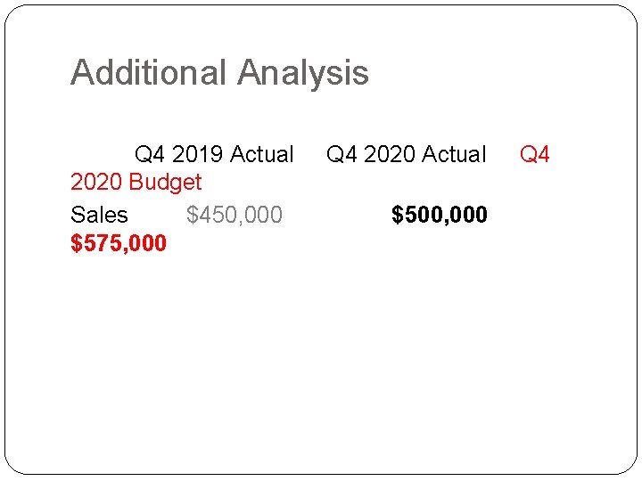 Additional Analysis Q 4 2019 Actual 2020 Budget Sales $450, 000 $575, 000 Q