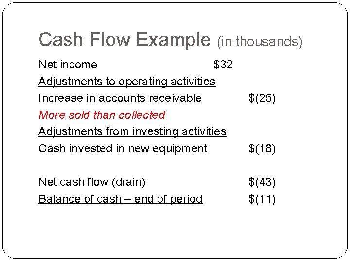 Cash Flow Example (in thousands) Net income $32 Adjustments to operating activities Increase in