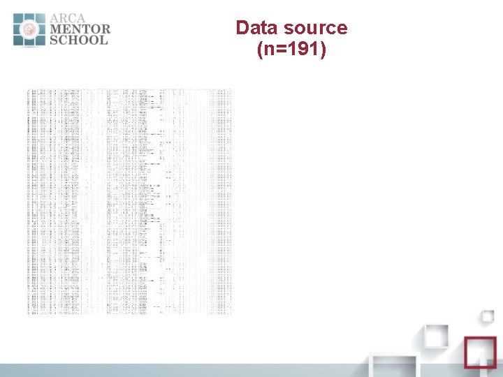 Data source (n=191) 