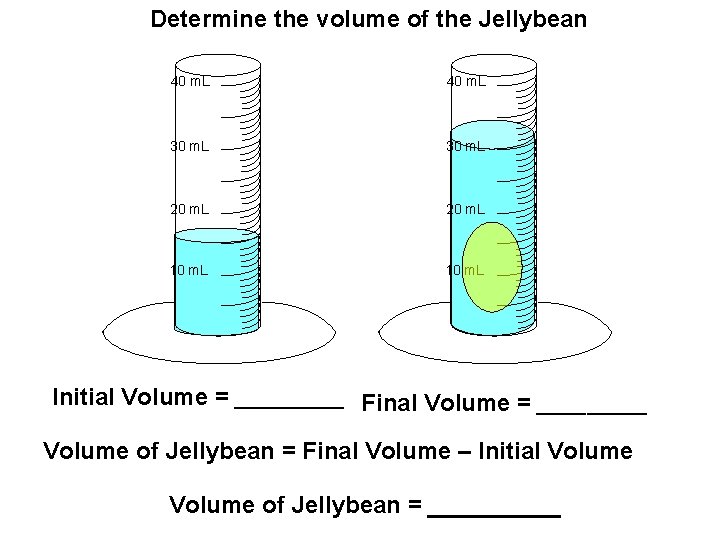 Determine the volume of the Jellybean 40 m. L 30 m. L 20 m.