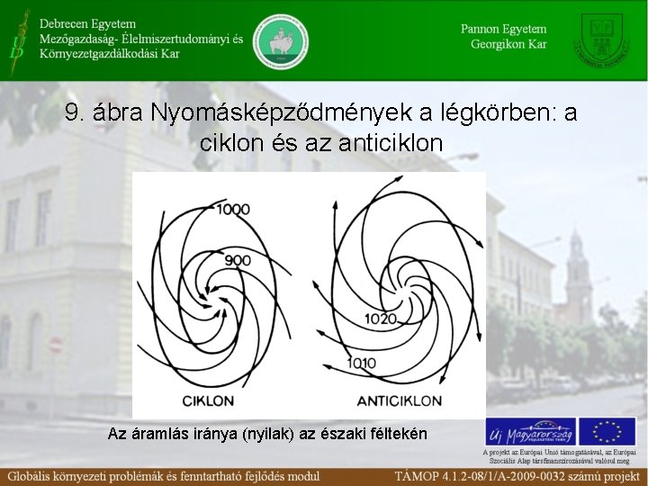 9. ábra Nyomásképződmények a légkörben: a ciklon és az anticiklon Az áramlás iránya (nyilak)