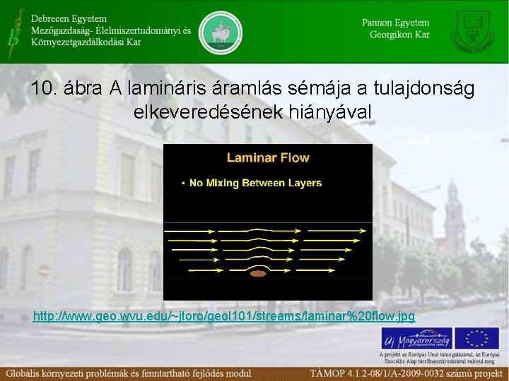 10. ábra A lamináris áramlás sémája a tulajdonság elkeveredésének hiányával http: //www. geo. wvu.