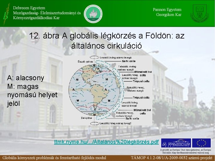 12. ábra A globális légkörzés a Földön: az általános cirkuláció A: alacsony M: magas