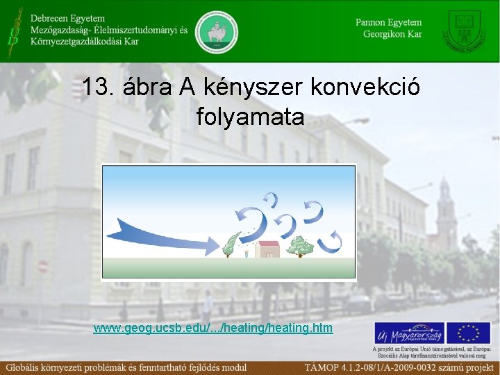 13. ábra A kényszer konvekció folyamata www. geog. ucsb. edu/. . . /heating. htm