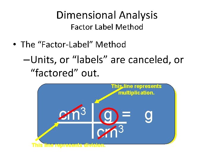 Dimensional Analysis Factor Label Method • The “Factor-Label” Method –Units, or “labels” are canceled,