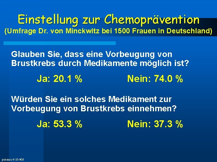 Einstellung zur Chemoprävention (Umfrage Dr. von Minckwitz bei 1500 Frauen in Deutschland) Glauben Sie,