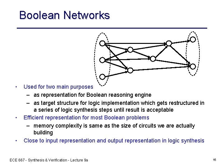 Boolean Networks • • • Used for two main purposes – as representation for