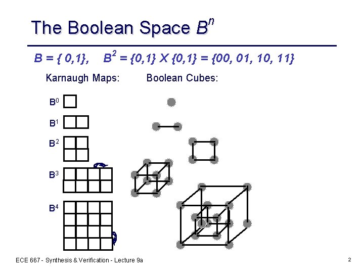 n The Boolean Space B B = { 0, 1}, B 2 = {0,