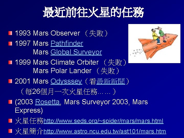 最近前往火星的任務 1993 Mars Observer （失敗） 1997 Mars Pathfinder Mars Global Surveyor 1999 Mars Climate