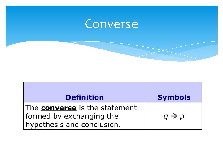 Chapter 2 2 2 Conditional statements Objectives Identify