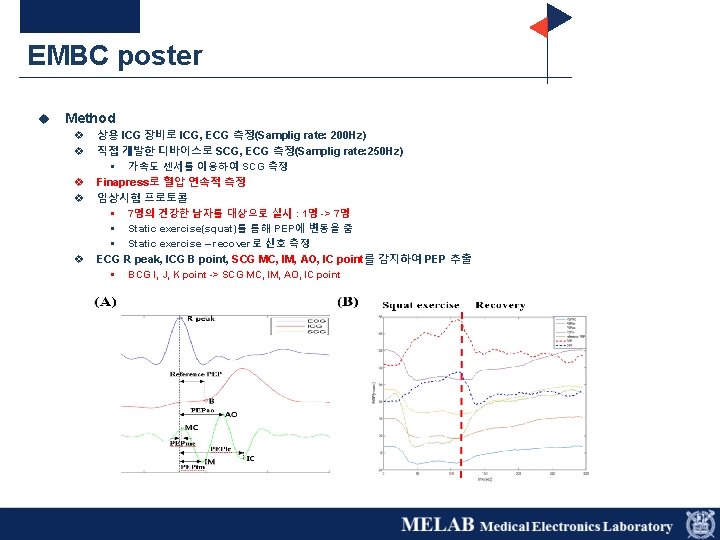 EMBC poster u Method v v v 상용 ICG 장비로 ICG, ECG 측정(Samplig rate: