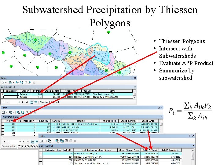 Subwatershed Precipitation by Thiessen Polygons • Intersect with Subwatersheds • Evaluate A*P Product •