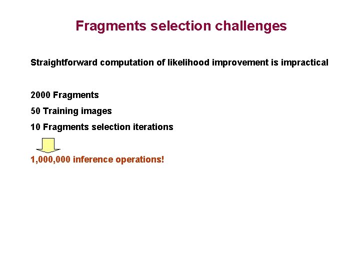 Fragments selection challenges Straightforward computation of likelihood improvement is impractical 2000 Fragments 50 Training