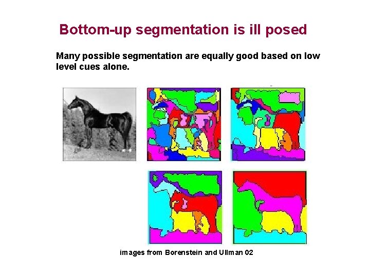 Bottom-up segmentation is ill posed Many possible segmentation are equally good based on low