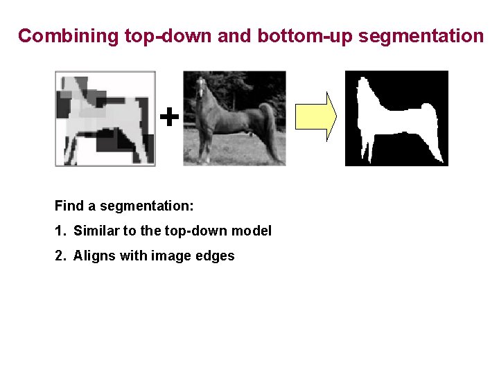 Combining top-down and bottom-up segmentation + Find a segmentation: 1. Similar to the top-down