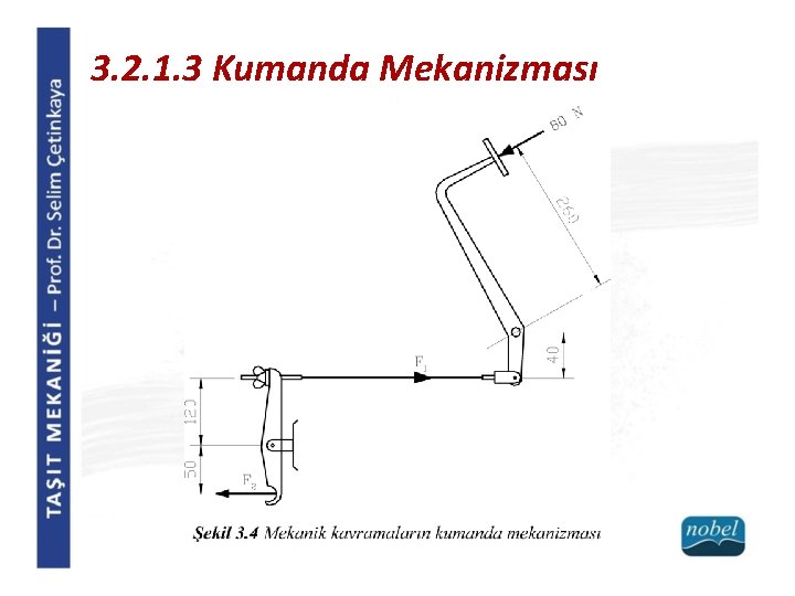 3. 2. 1. 3 Kumanda Mekanizması 