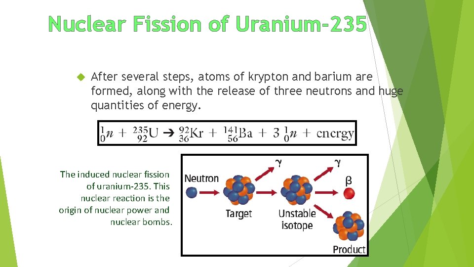 Nuclear Fission of Uranium-235 After several steps, atoms of krypton and barium are formed,