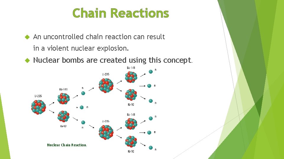 Chain Reactions An uncontrolled chain reaction can result in a violent nuclear explosion. Nuclear