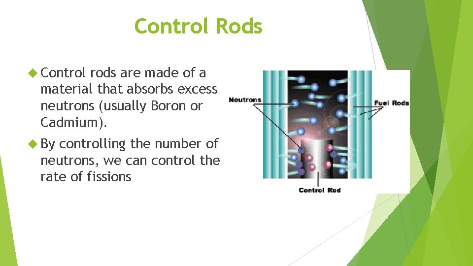 Control Rods Control rods are made of a material that absorbs excess neutrons (usually